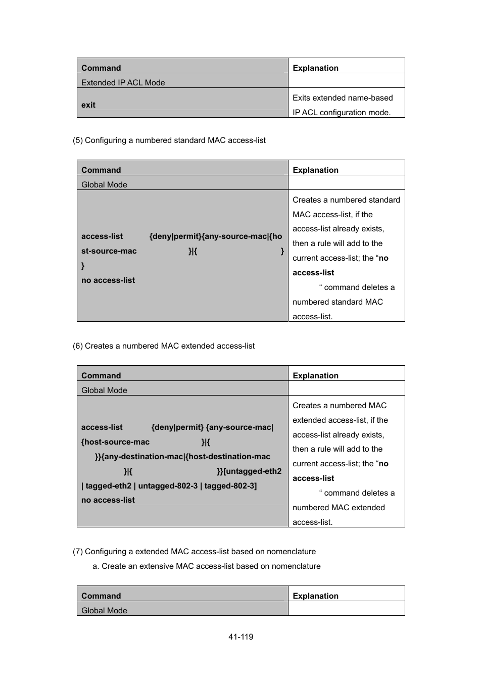 PLANET WGSW-52040 User Manual | Page 340 / 505