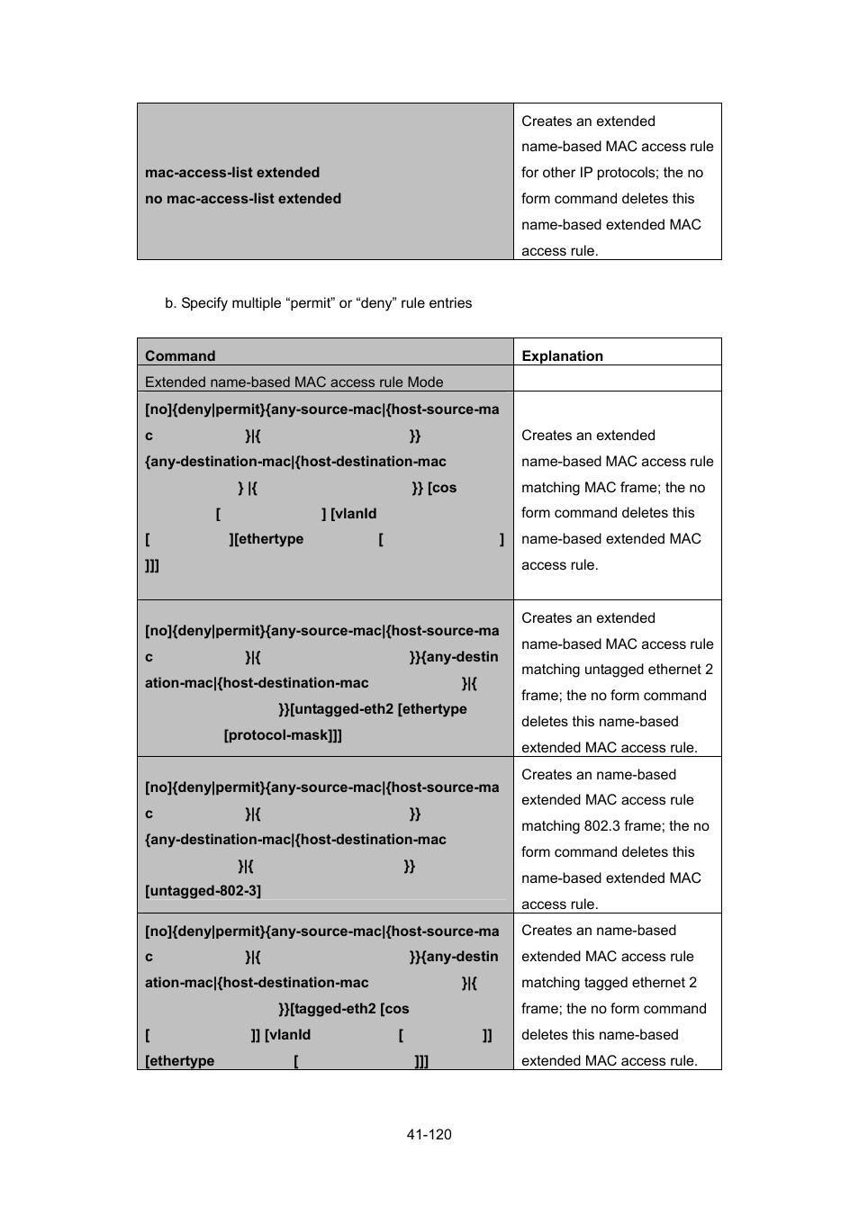 PLANET WGSW-52040 User Manual | Page 341 / 505