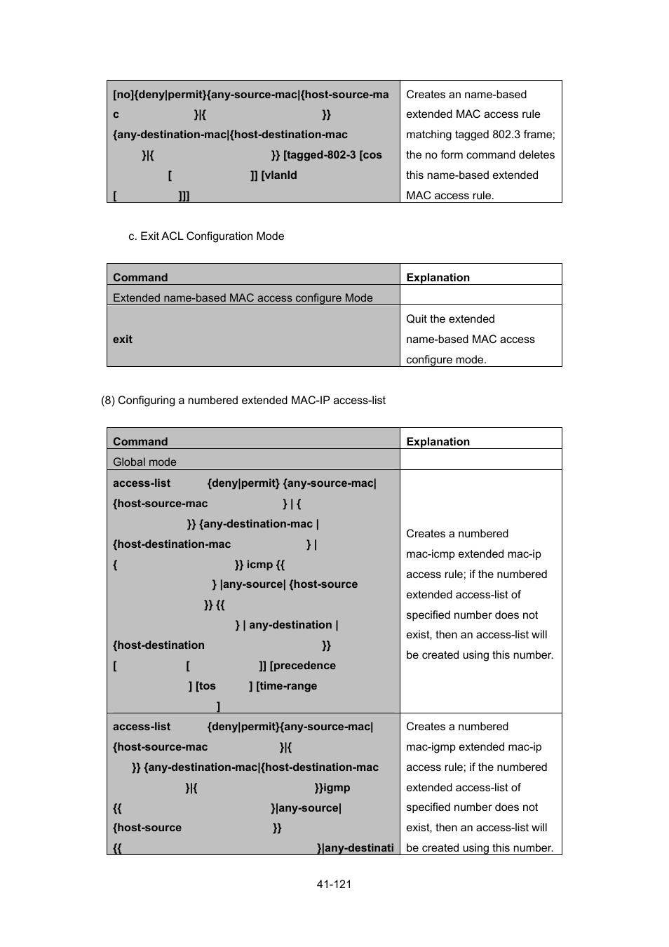 PLANET WGSW-52040 User Manual | Page 342 / 505