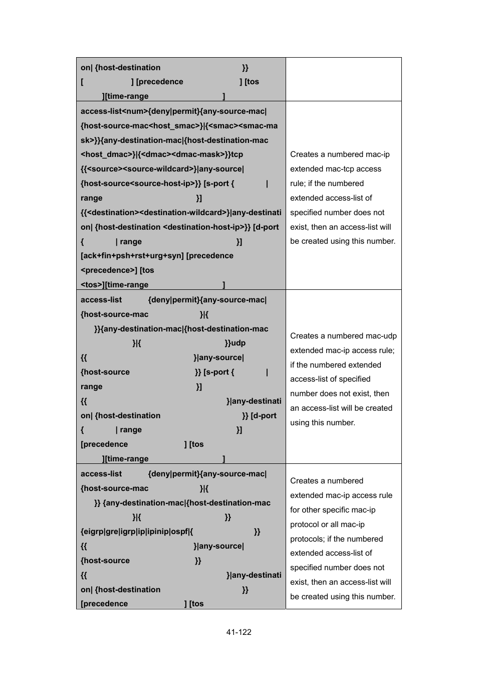 PLANET WGSW-52040 User Manual | Page 343 / 505