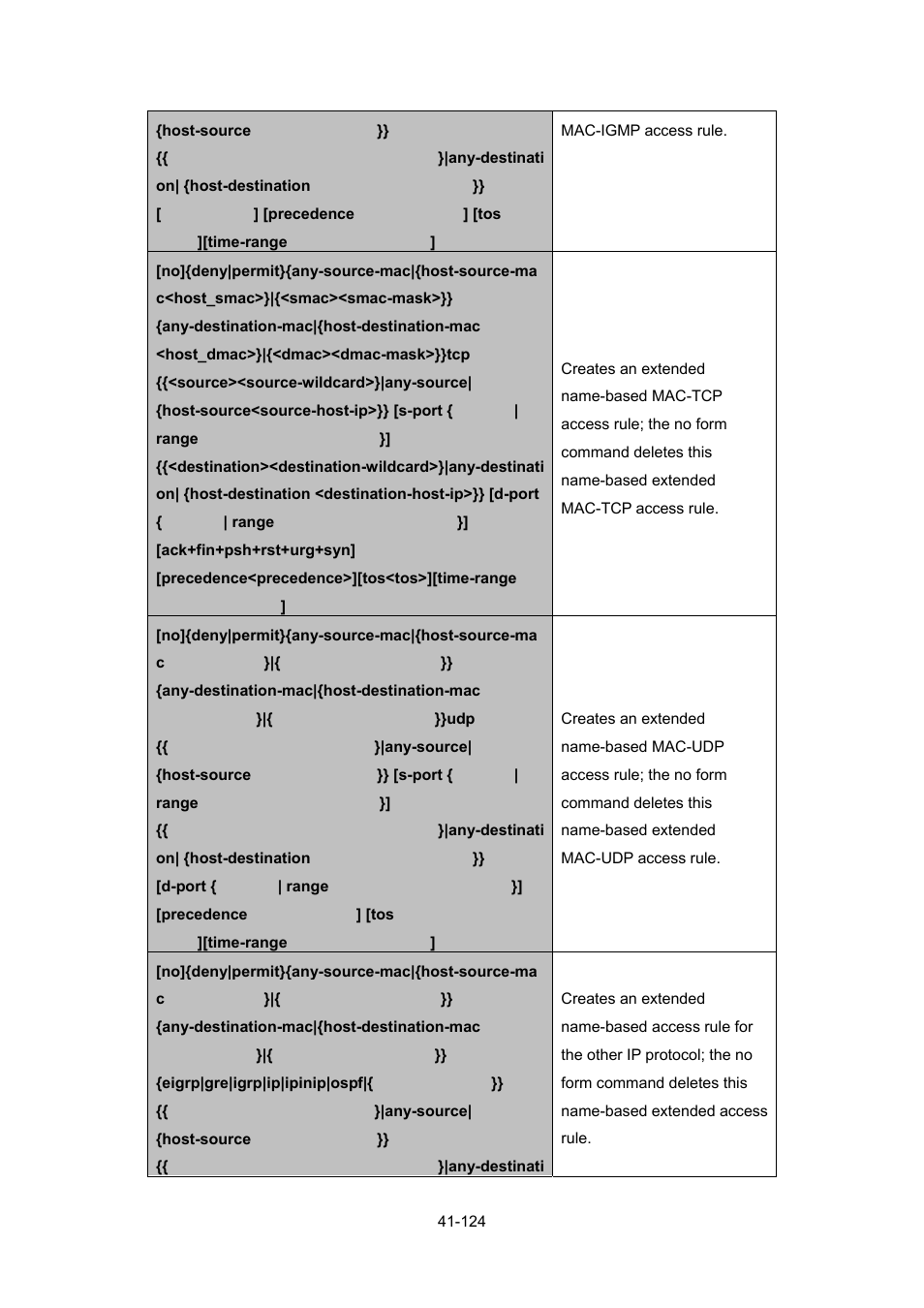 PLANET WGSW-52040 User Manual | Page 345 / 505
