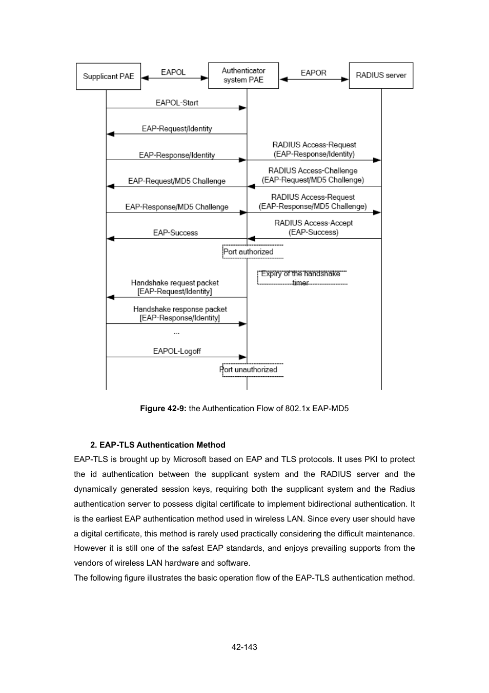 PLANET WGSW-52040 User Manual | Page 364 / 505