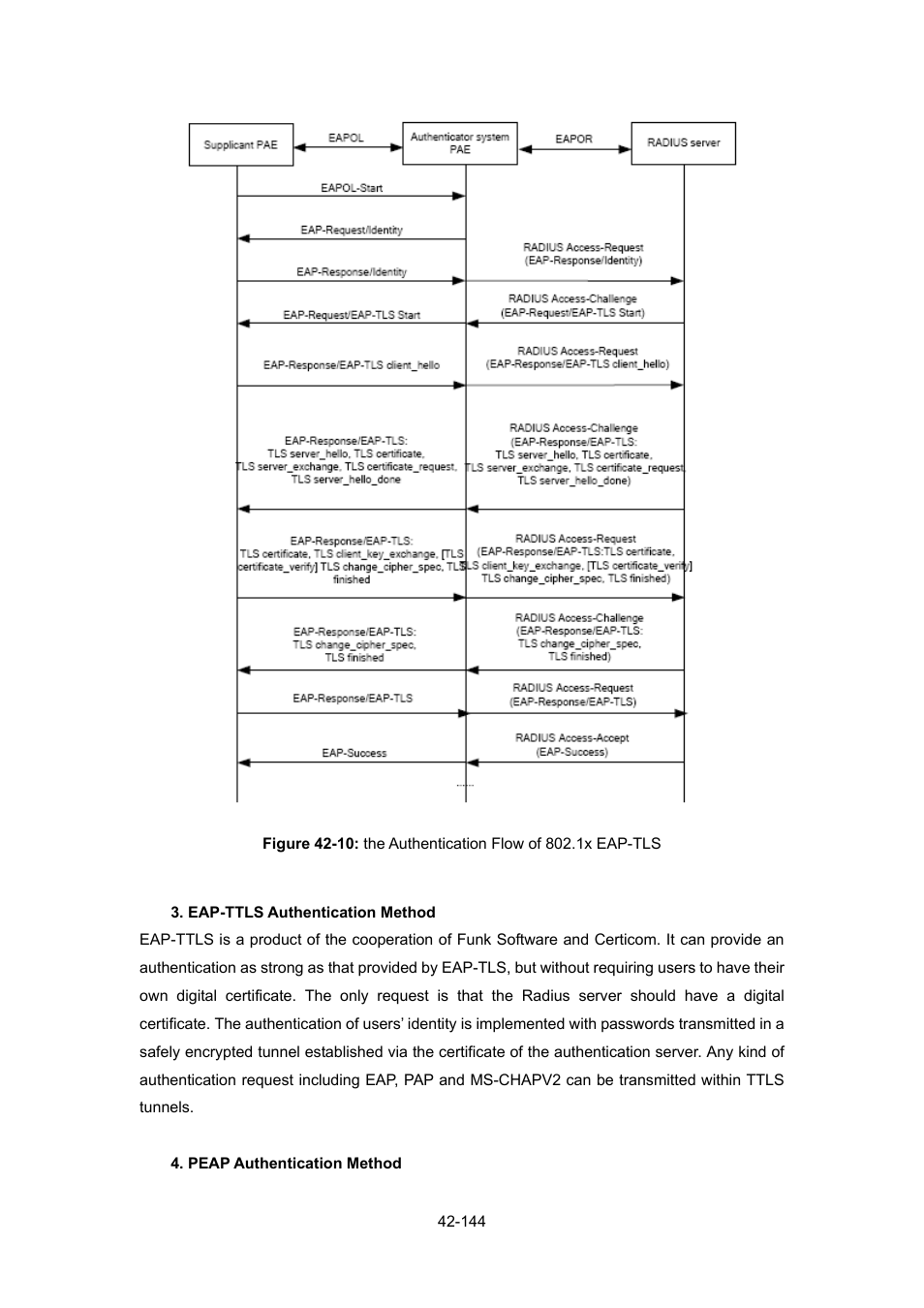 PLANET WGSW-52040 User Manual | Page 365 / 505