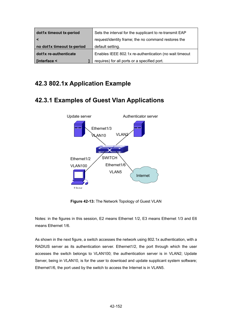 3 802.1x application example, 1 examples of guest vlan applications, Pplication | Xample, 1 examples of guest vlan applications -152 | PLANET WGSW-52040 User Manual | Page 373 / 505