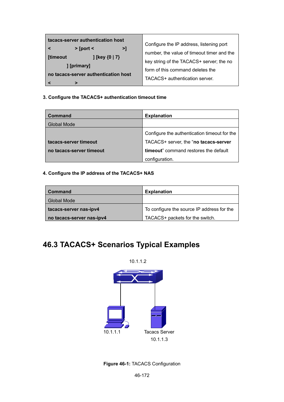 3 tacacs+ scenarios typical examples, Tacacs, Cenarios | Ypical, Xamples | PLANET WGSW-52040 User Manual | Page 393 / 505