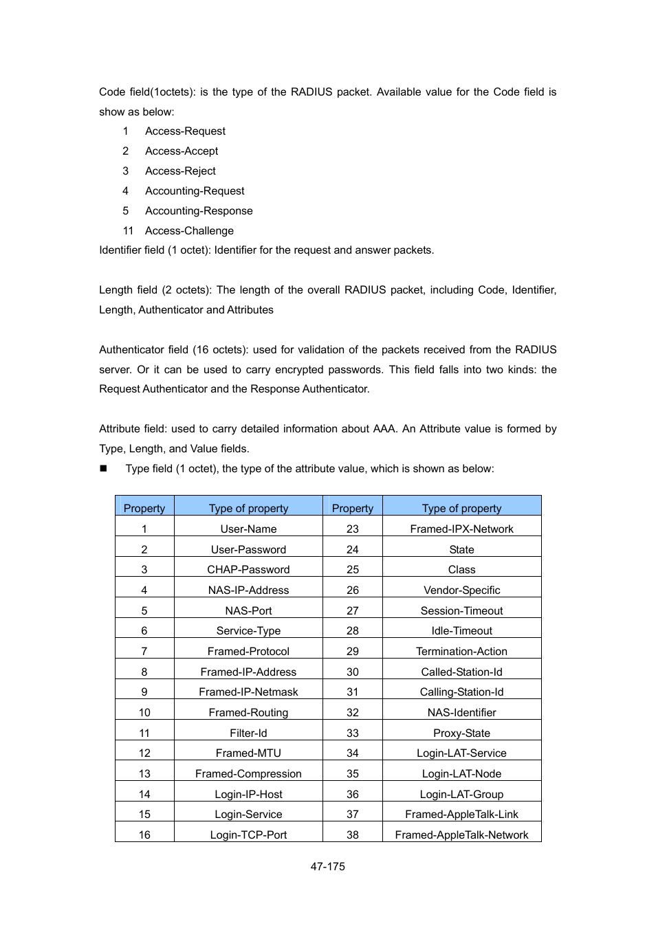 PLANET WGSW-52040 User Manual | Page 396 / 505