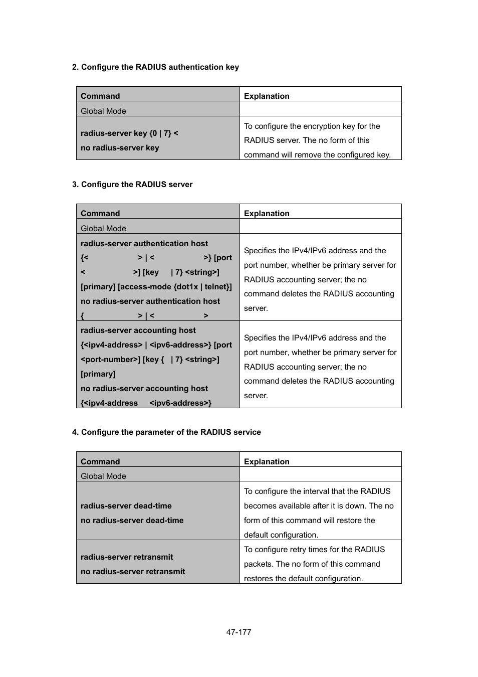 PLANET WGSW-52040 User Manual | Page 398 / 505