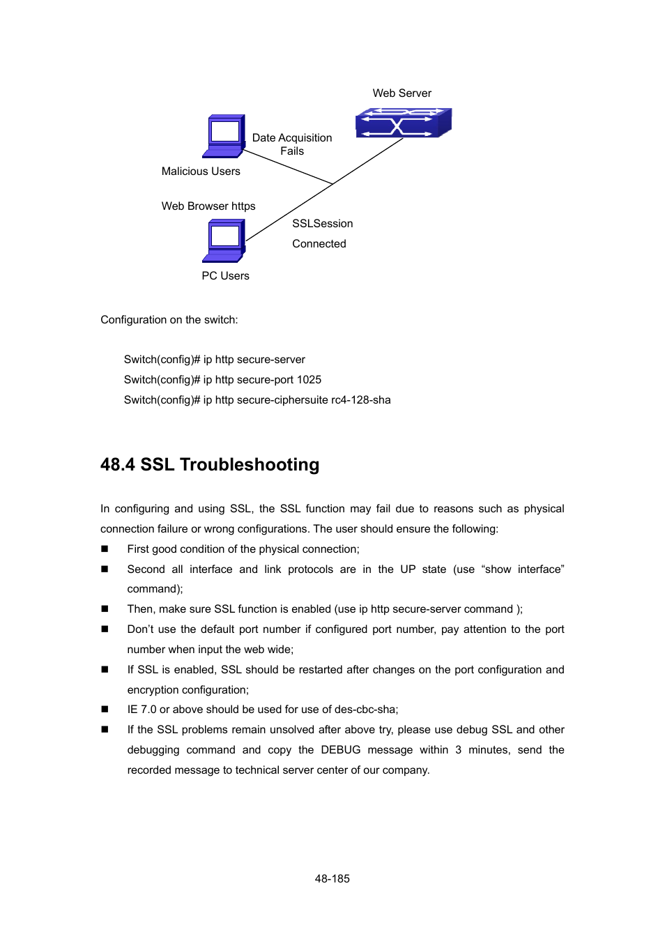 4 ssl troubleshooting, Roubleshooting | PLANET WGSW-52040 User Manual | Page 406 / 505