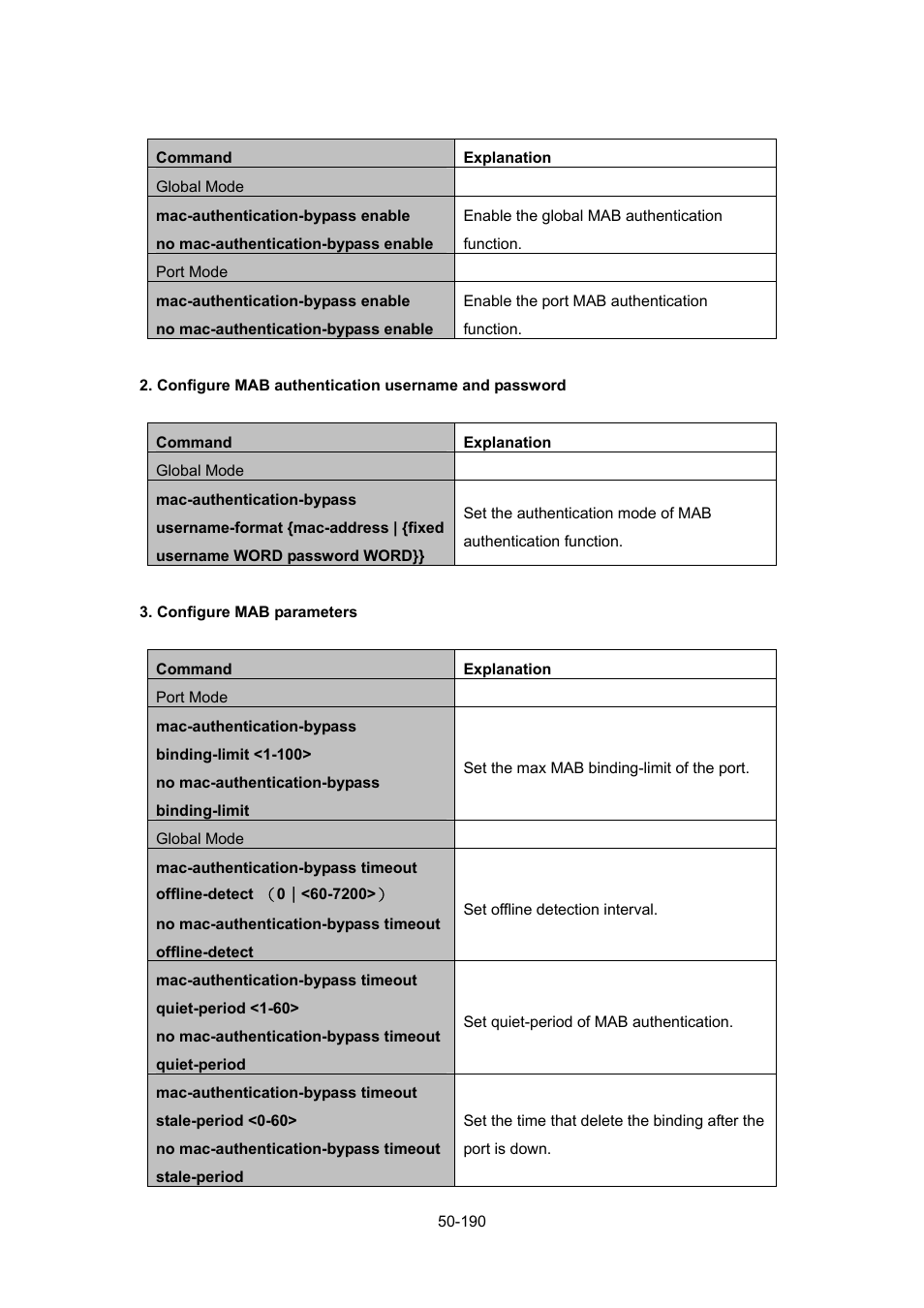 PLANET WGSW-52040 User Manual | Page 411 / 505