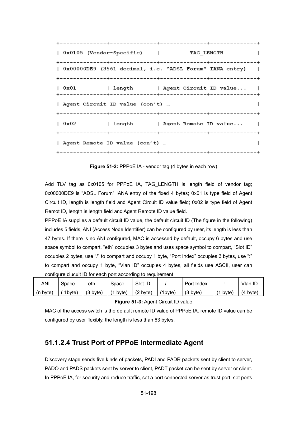 4 trust port of pppoe intermediate agent | PLANET WGSW-52040 User Manual | Page 419 / 505