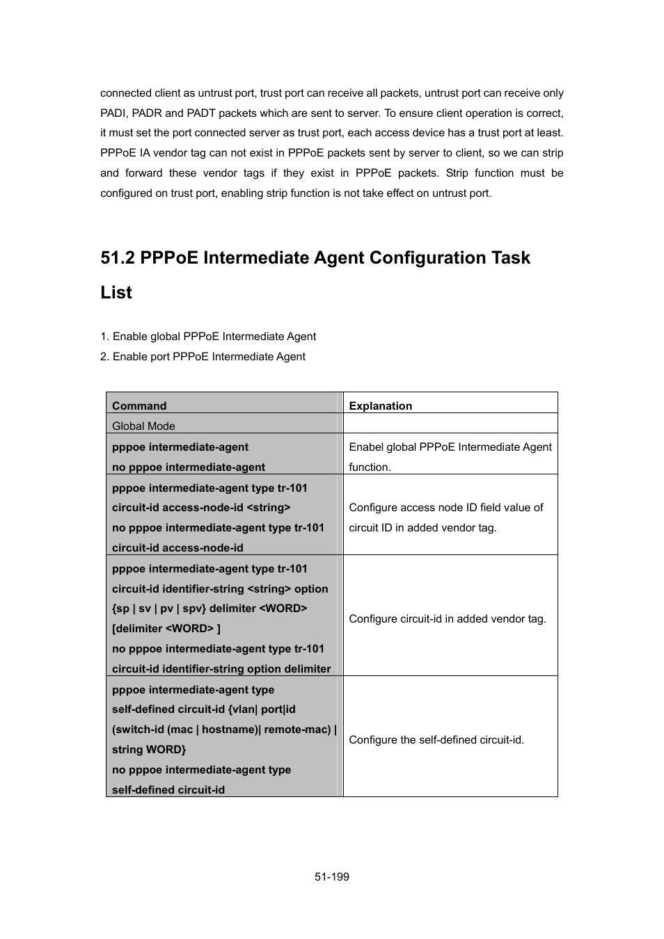 2 pppoe intermediate agent configuration task list, Ntermediate, Gent | Onfiguration | PLANET WGSW-52040 User Manual | Page 420 / 505