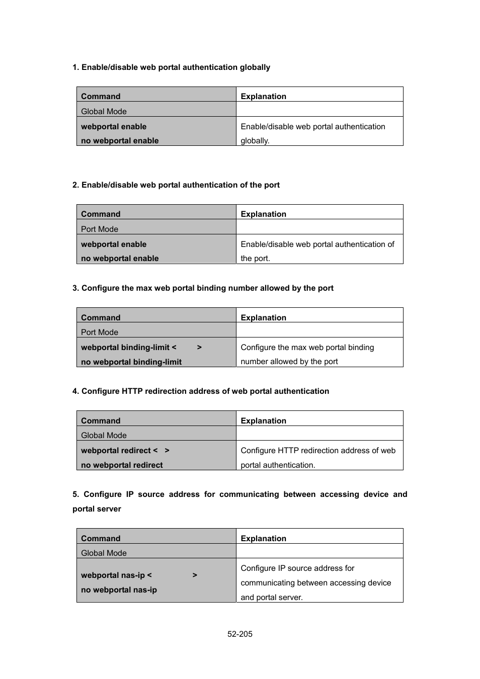 PLANET WGSW-52040 User Manual | Page 426 / 505