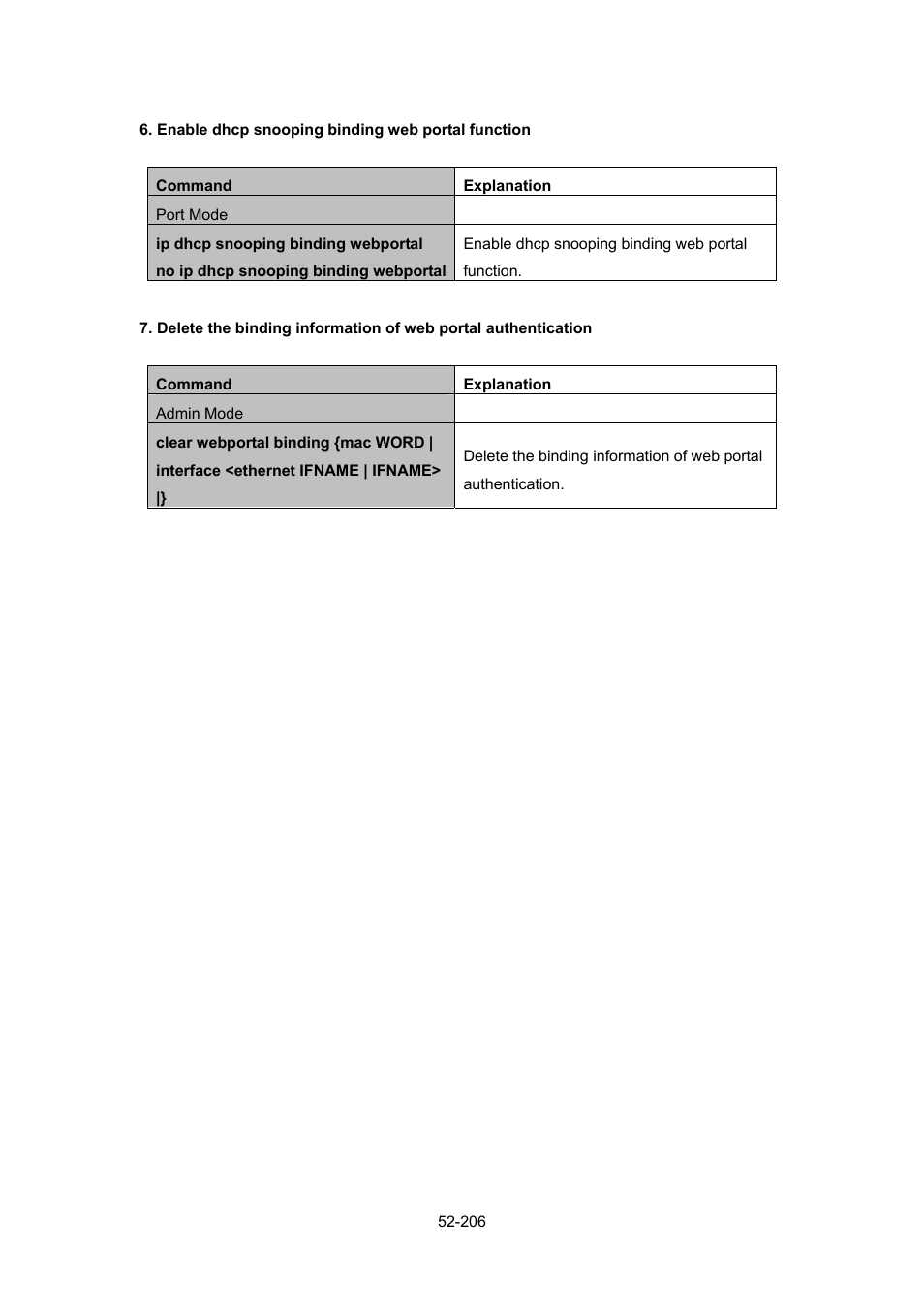 PLANET WGSW-52040 User Manual | Page 427 / 505