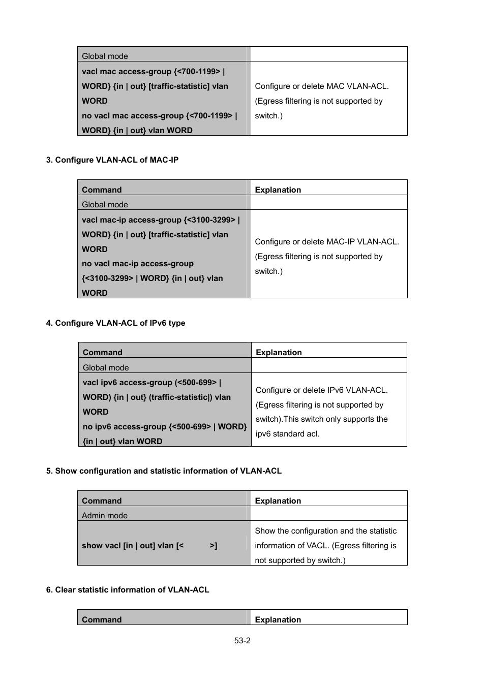 PLANET WGSW-52040 User Manual | Page 431 / 505