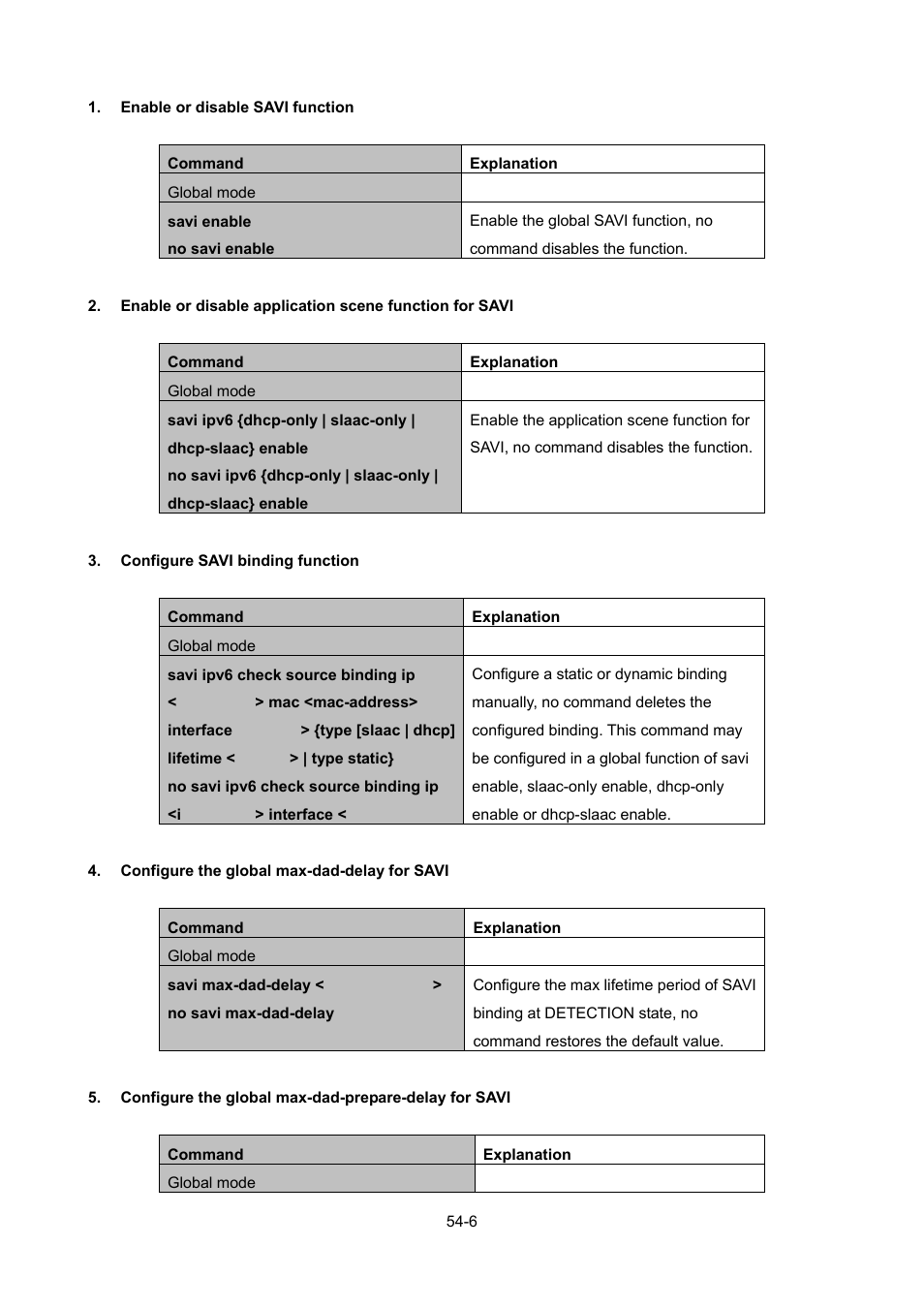 PLANET WGSW-52040 User Manual | Page 435 / 505