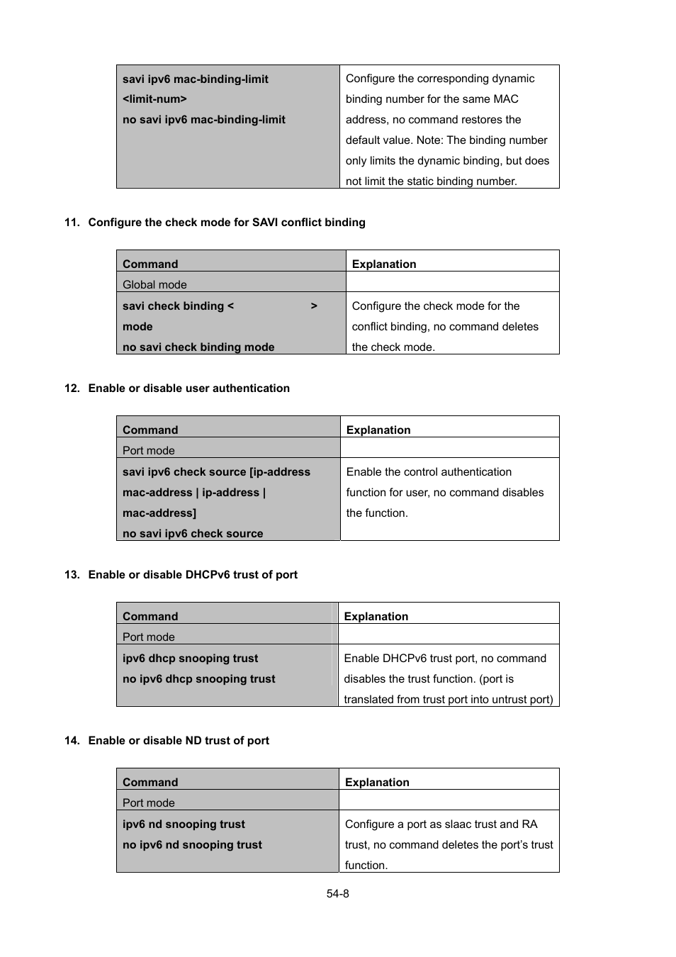 PLANET WGSW-52040 User Manual | Page 437 / 505