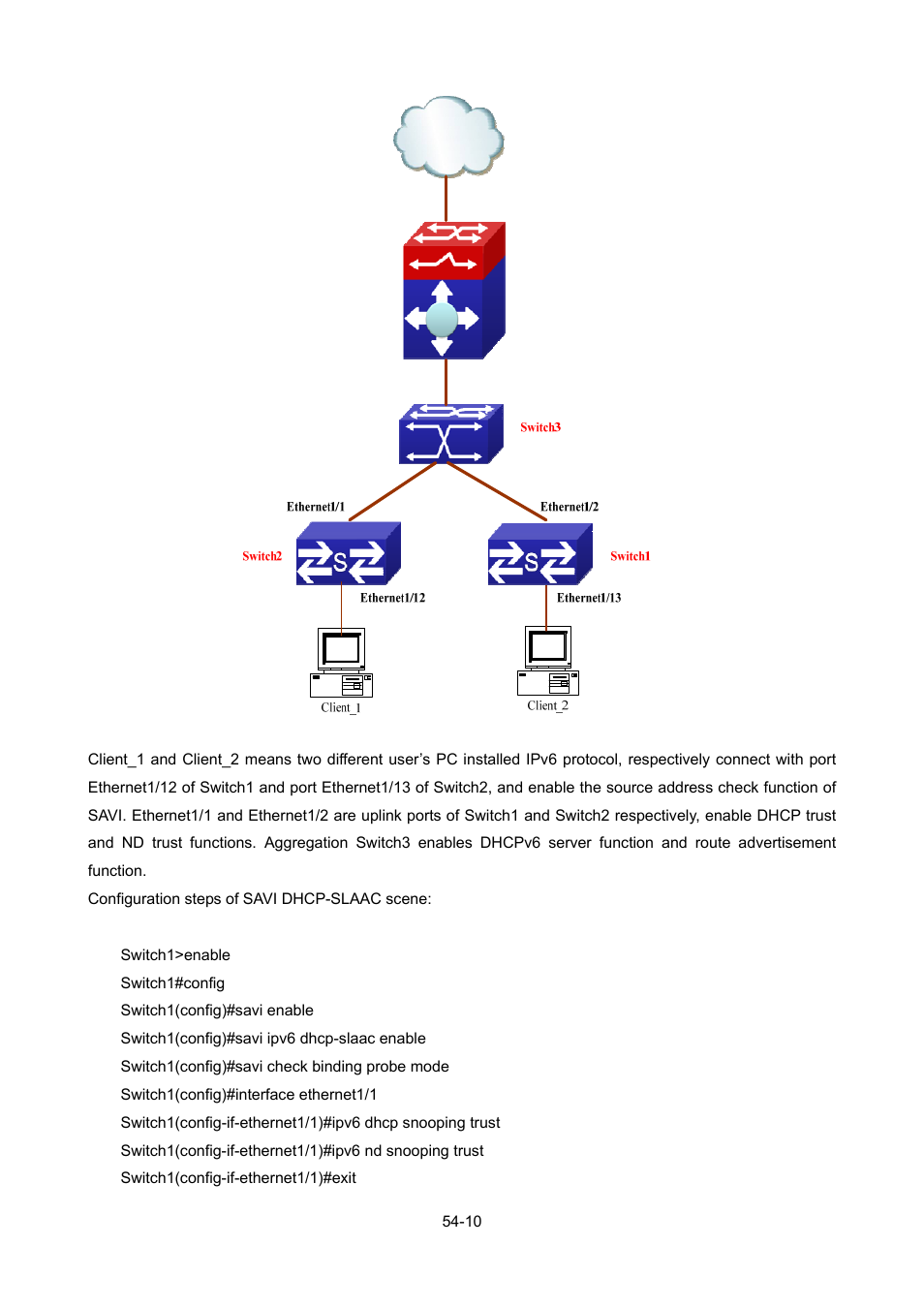 PLANET WGSW-52040 User Manual | Page 439 / 505
