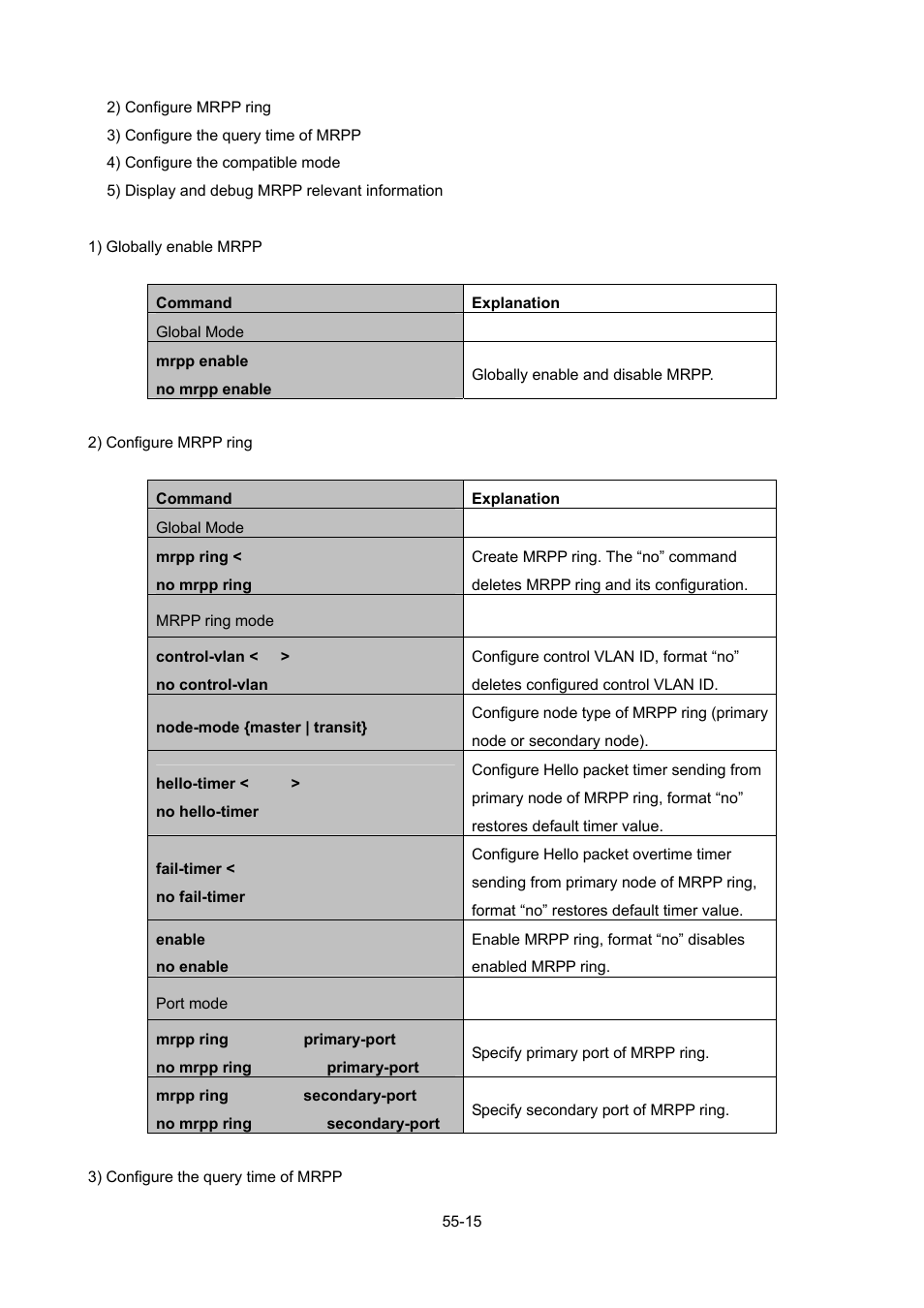 PLANET WGSW-52040 User Manual | Page 444 / 505
