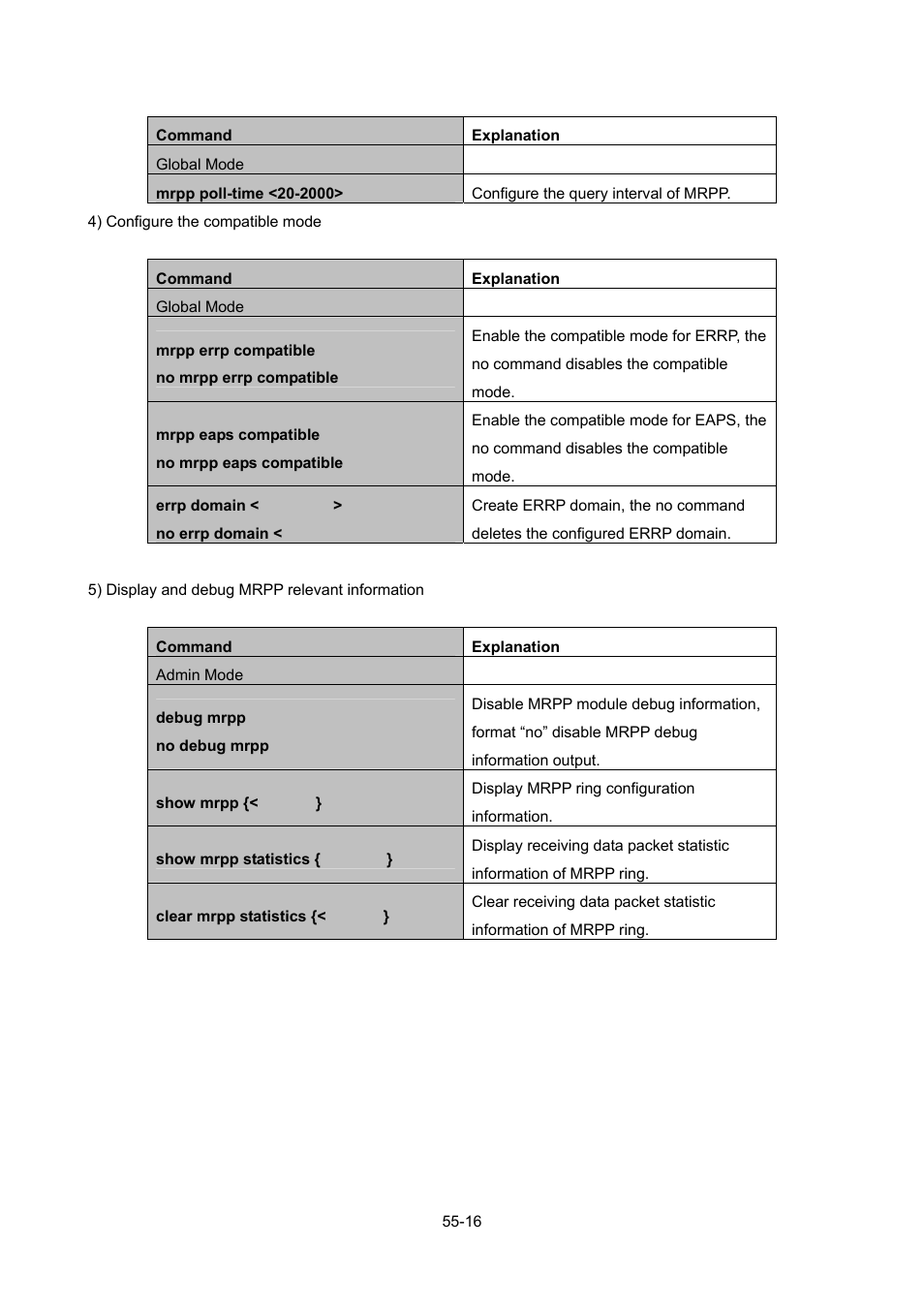 PLANET WGSW-52040 User Manual | Page 445 / 505