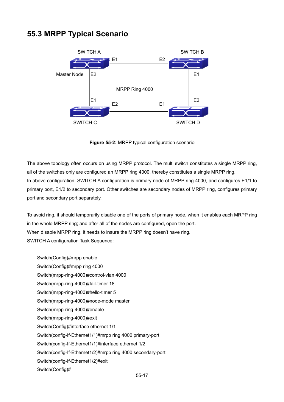 3 mrpp typical scenario, Mrpp, Ypical | Cenario | PLANET WGSW-52040 User Manual | Page 446 / 505