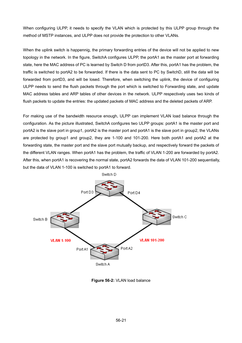 PLANET WGSW-52040 User Manual | Page 450 / 505