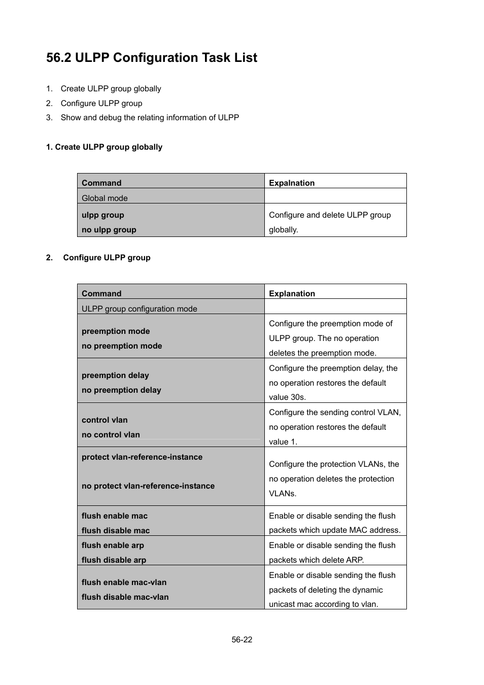 2 ulpp configuration task list, Ulpp, Onfiguration | PLANET WGSW-52040 User Manual | Page 451 / 505
