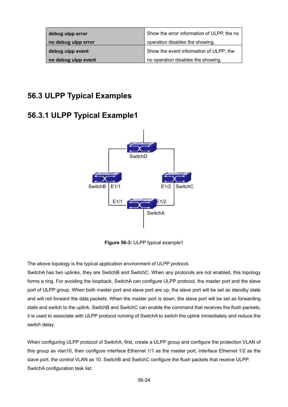 3 ulpp typical examples, 1 ulpp typical example1, Ulpp | Ypical, Xamples, 1 ulpp typical example1 -24 | PLANET WGSW-52040 User Manual | Page 453 / 505