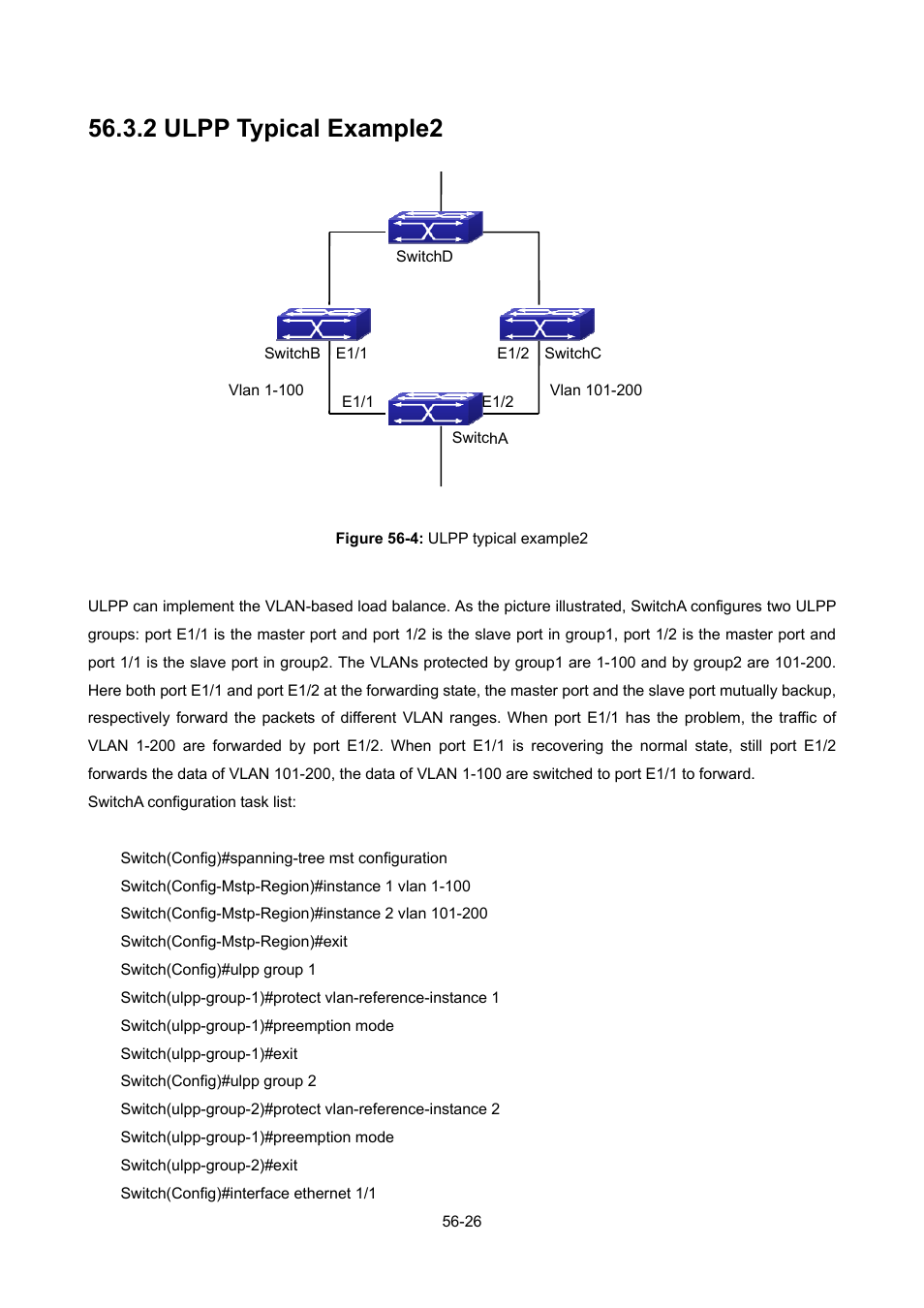 2 ulpp typical example2, 2 ulpp typical example2 -26 | PLANET WGSW-52040 User Manual | Page 455 / 505