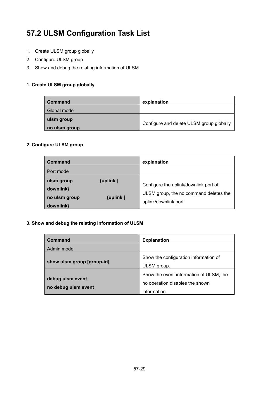 2 ulsm configuration task list, Ulsm, Onfiguration | PLANET WGSW-52040 User Manual | Page 458 / 505