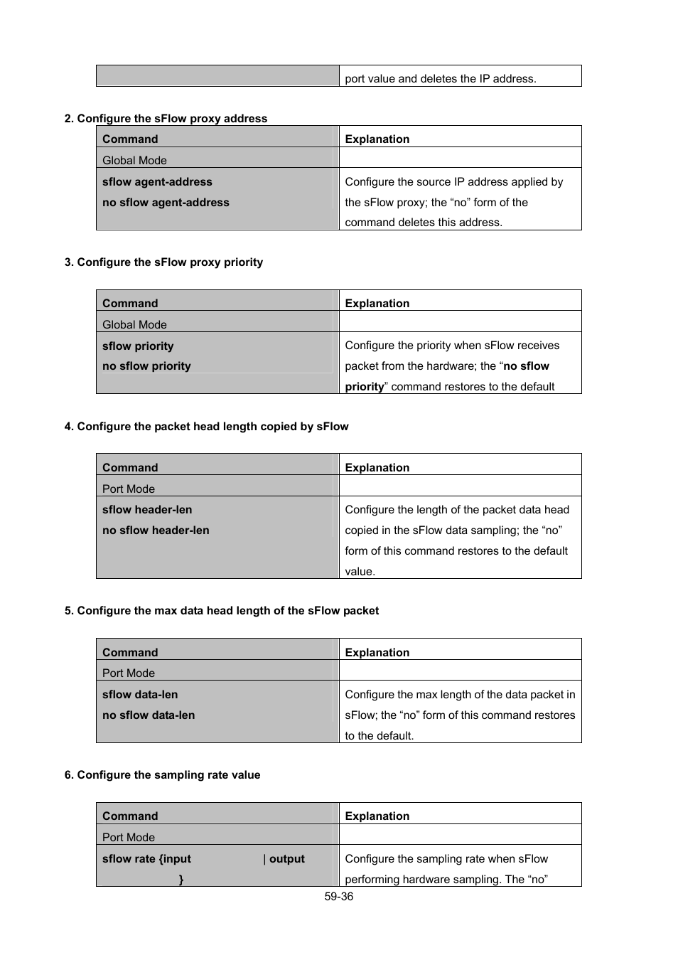 Xamples | PLANET WGSW-52040 User Manual | Page 465 / 505