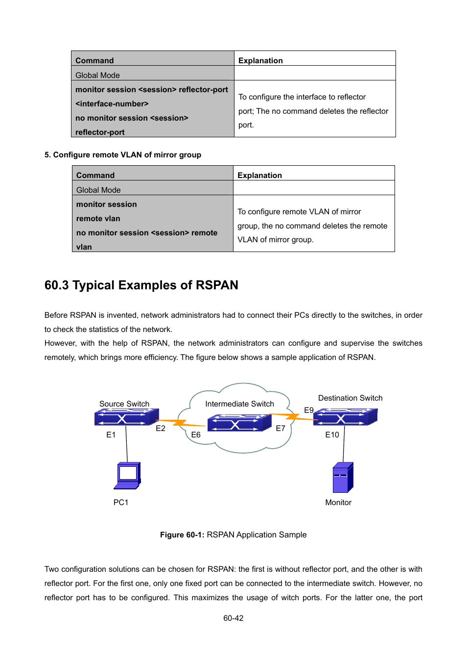 3 typical examples of rspan, Ypical, Xamples of | Rspan -42 | PLANET WGSW-52040 User Manual | Page 471 / 505