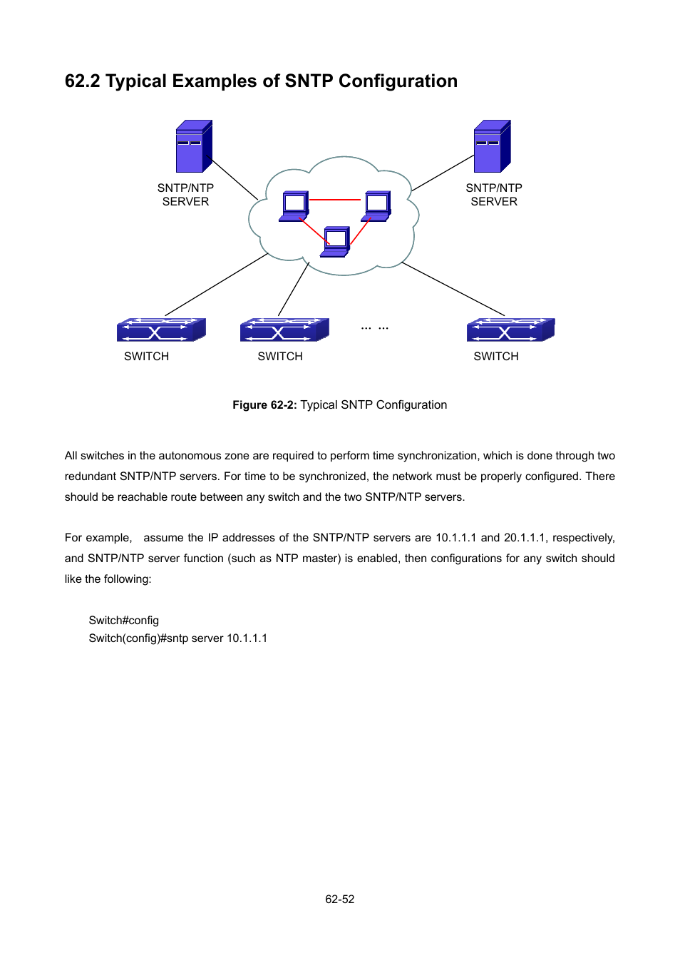 2 typical examples of sntp configuration, Ypical, Xamples of | Sntp, Onfiguration | PLANET WGSW-52040 User Manual | Page 481 / 505