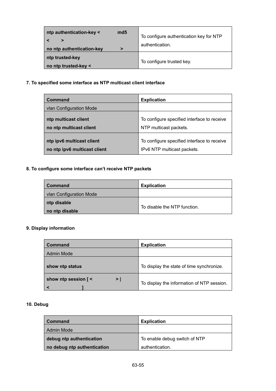 PLANET WGSW-52040 User Manual | Page 484 / 505