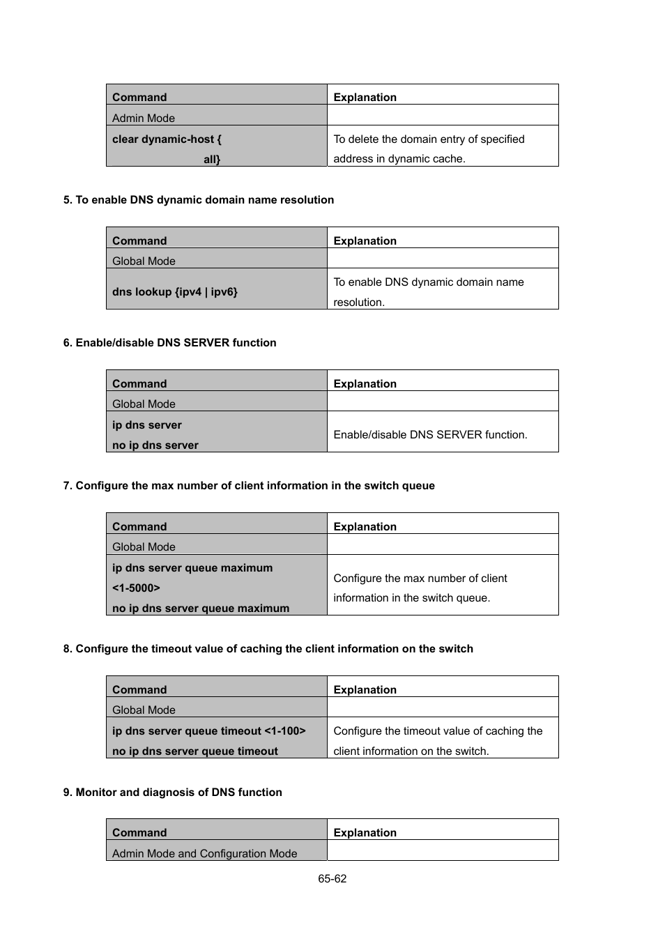 PLANET WGSW-52040 User Manual | Page 491 / 505