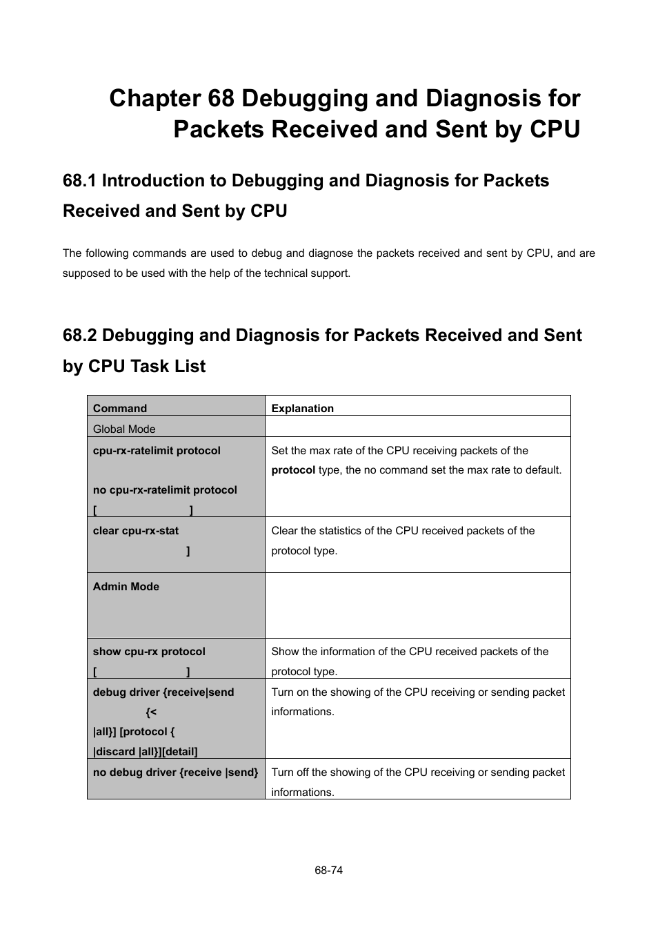 Ntroduction to, Ebugging and, Iagnosis for | Ackets, Eceived and, Ent by, Cpu -74 | PLANET WGSW-52040 User Manual | Page 503 / 505