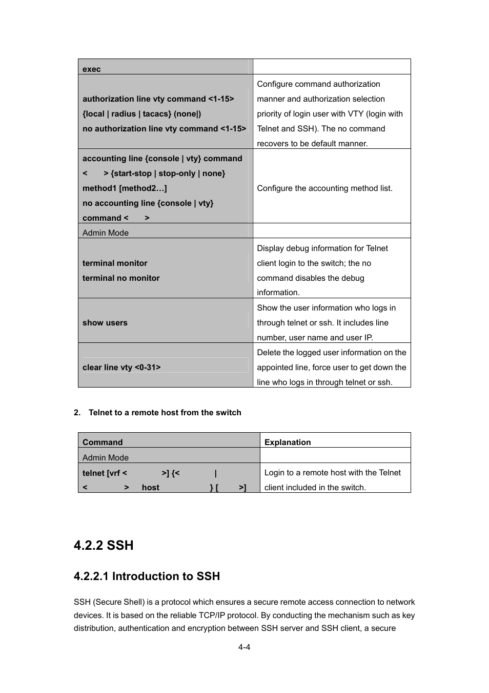 2 ssh, 1 introduction to ssh, 2 ssh -4 | PLANET WGSW-52040 User Manual | Page 51 / 505