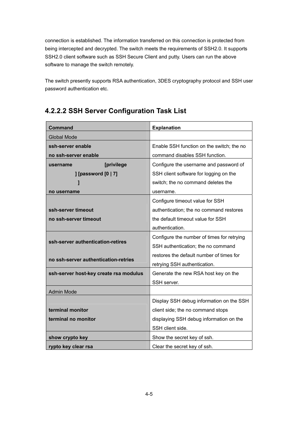 2 ssh server configuration task list | PLANET WGSW-52040 User Manual | Page 52 / 505