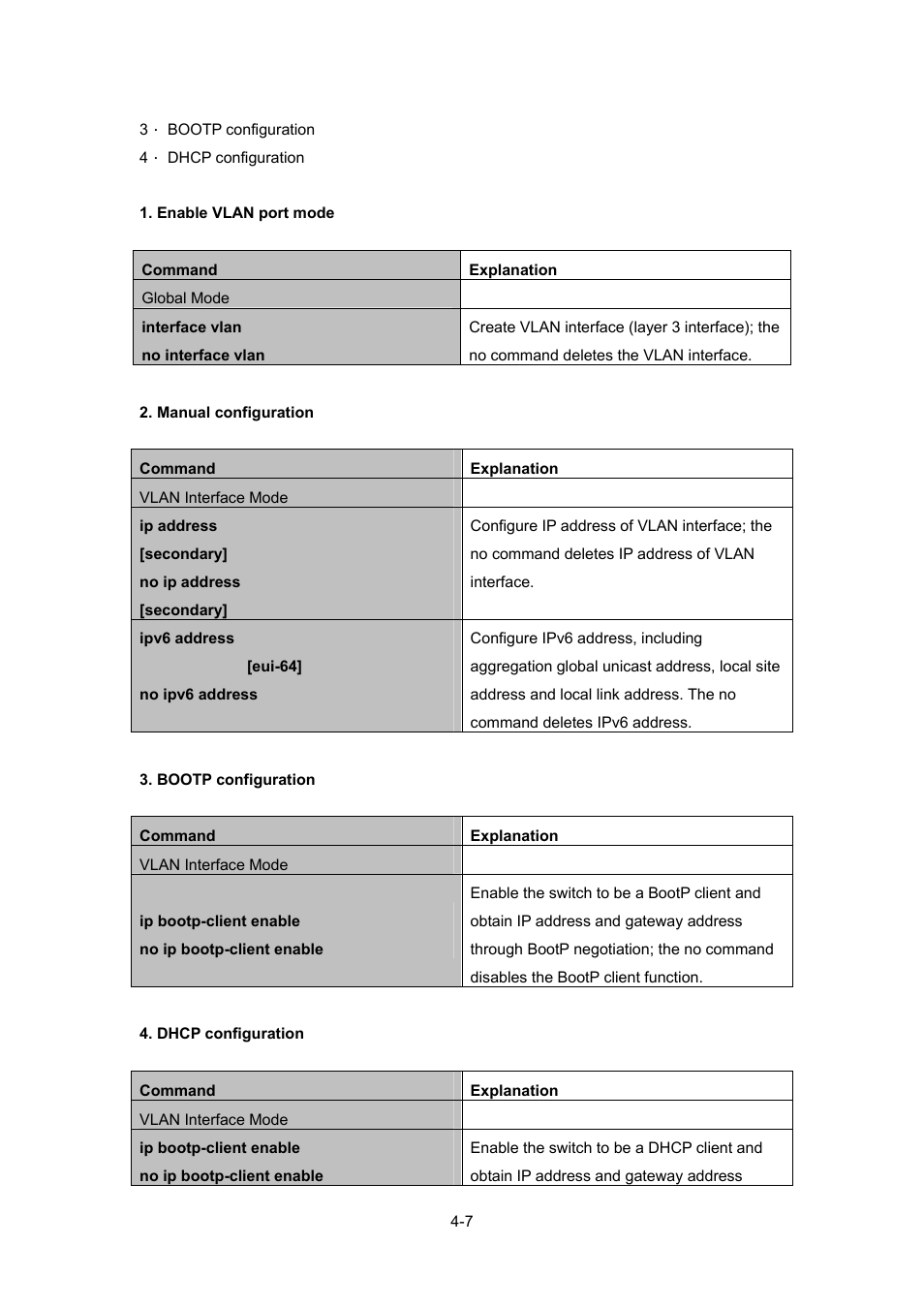 Snmp, Onfiguration, 1 introduction to snmp -8 | PLANET WGSW-52040 User Manual | Page 54 / 505
