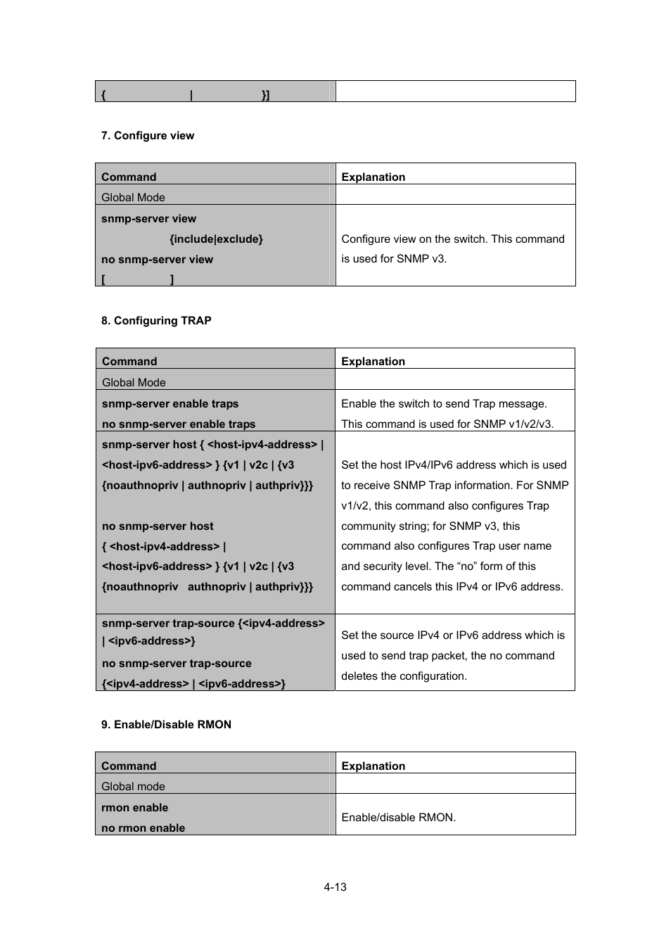 PLANET WGSW-52040 User Manual | Page 60 / 505