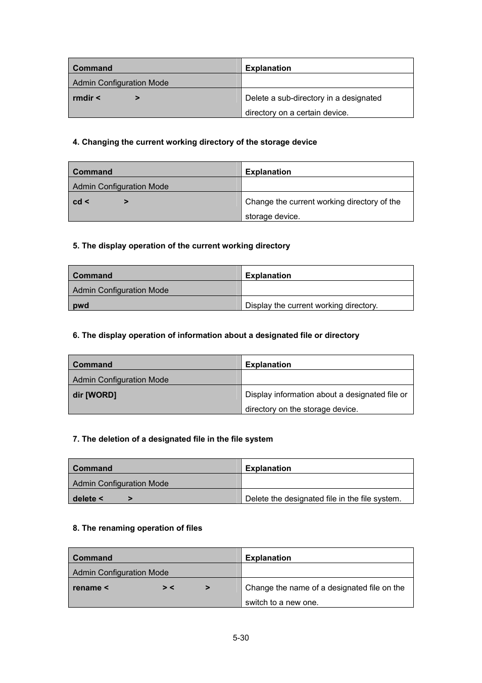 PLANET WGSW-52040 User Manual | Page 77 / 505