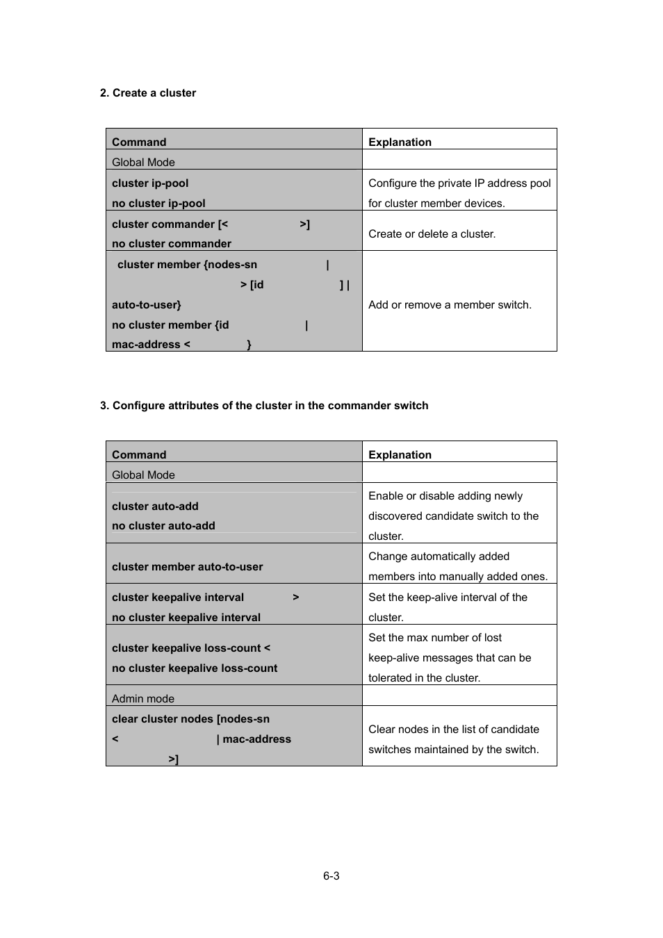 PLANET WGSW-52040 User Manual | Page 81 / 505