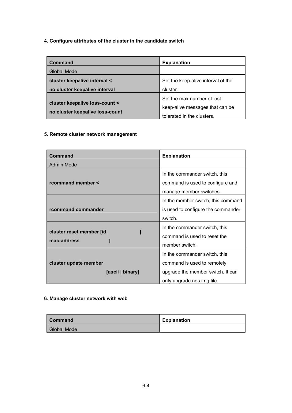 PLANET WGSW-52040 User Manual | Page 82 / 505