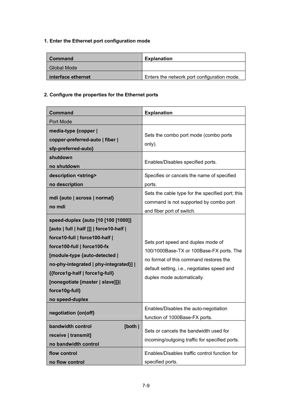 PLANET WGSW-52040 User Manual | Page 87 / 505