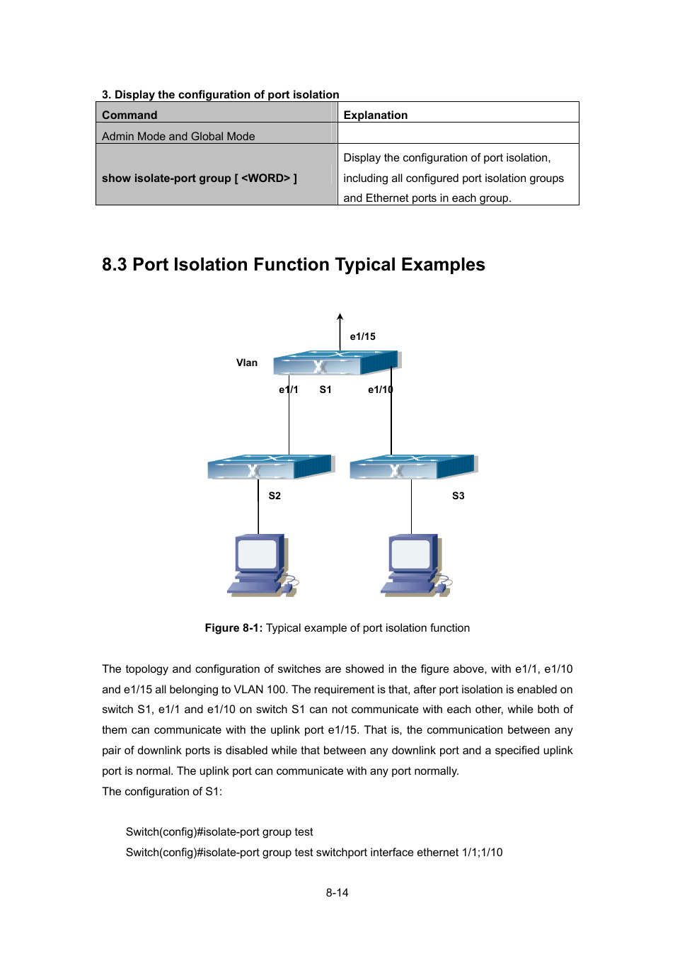 3 port isolation function typical examples, Solation, Unction | Ypical, Xamples | PLANET WGSW-52040 User Manual | Page 92 / 505