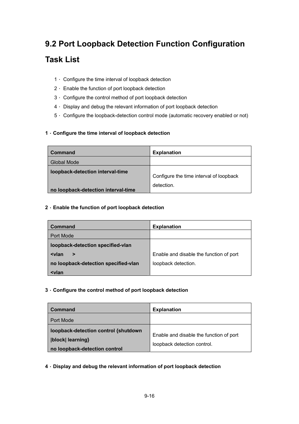 Oopback, Etection, Unction | Onfiguration | PLANET WGSW-52040 User Manual | Page 94 / 505