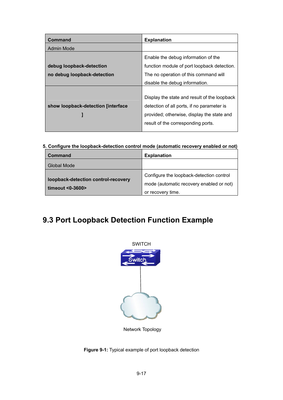 3 port loopback detection function example, Oopback, Etection | Unction, Xample | PLANET WGSW-52040 User Manual | Page 95 / 505