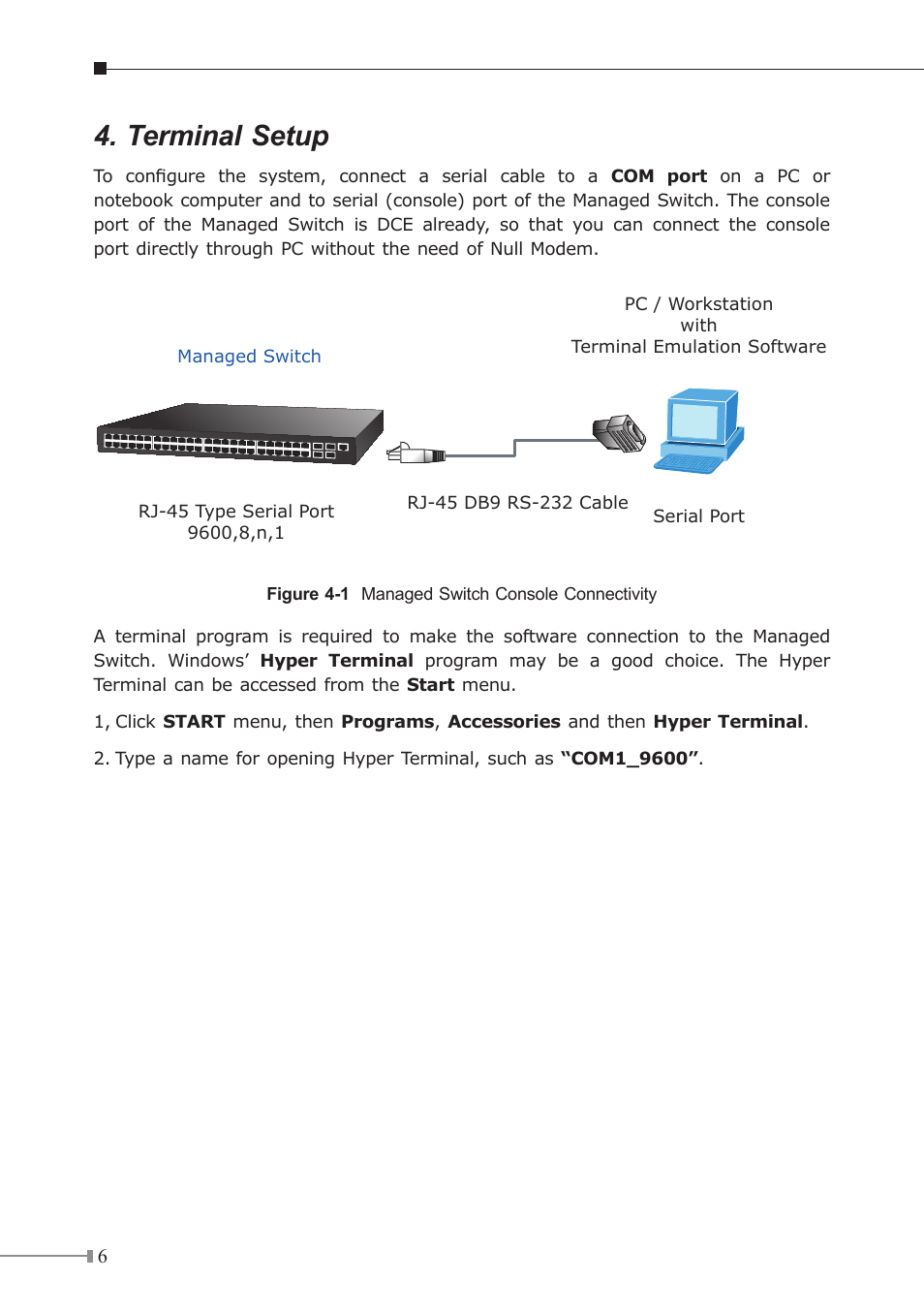 Terminal setup | PLANET WGSW-52040 User Manual | Page 6 / 16