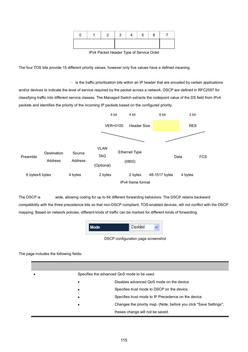 PLANET WGSW-5242 User Manual | Page 115 / 286