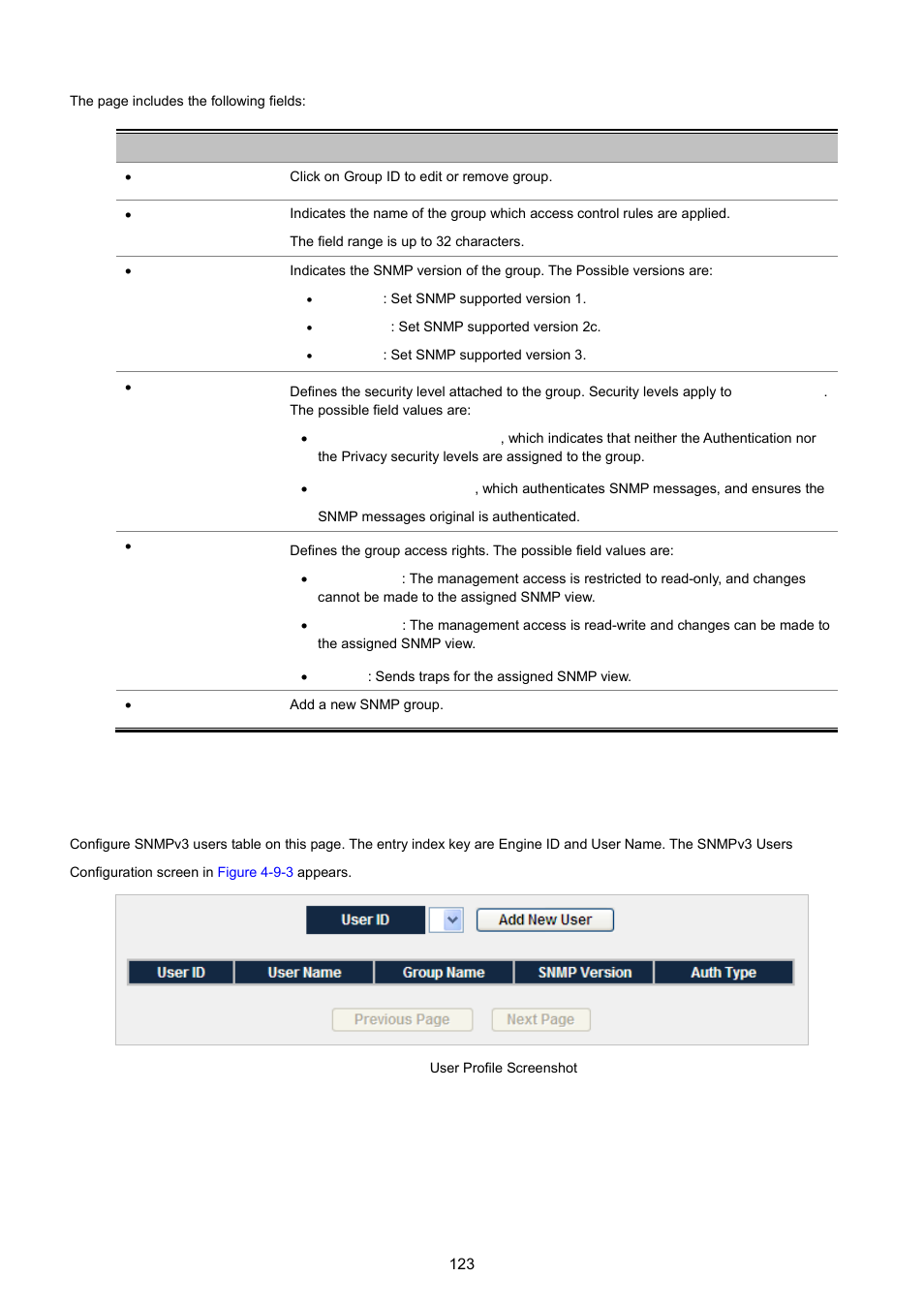 4 user profile | PLANET WGSW-5242 User Manual | Page 123 / 286