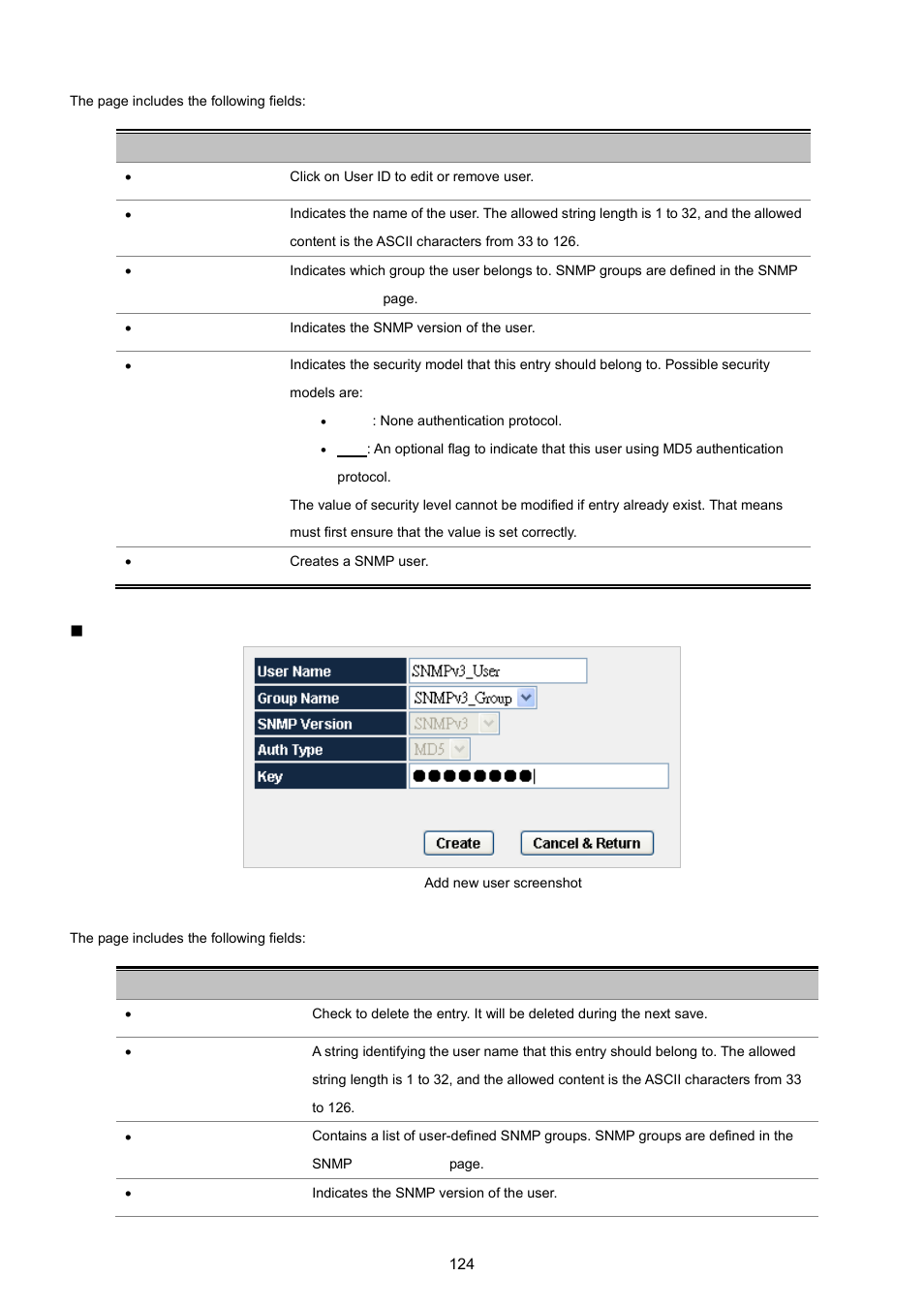 PLANET WGSW-5242 User Manual | Page 124 / 286
